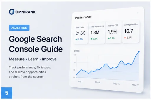 Google Search Console performance dashboard